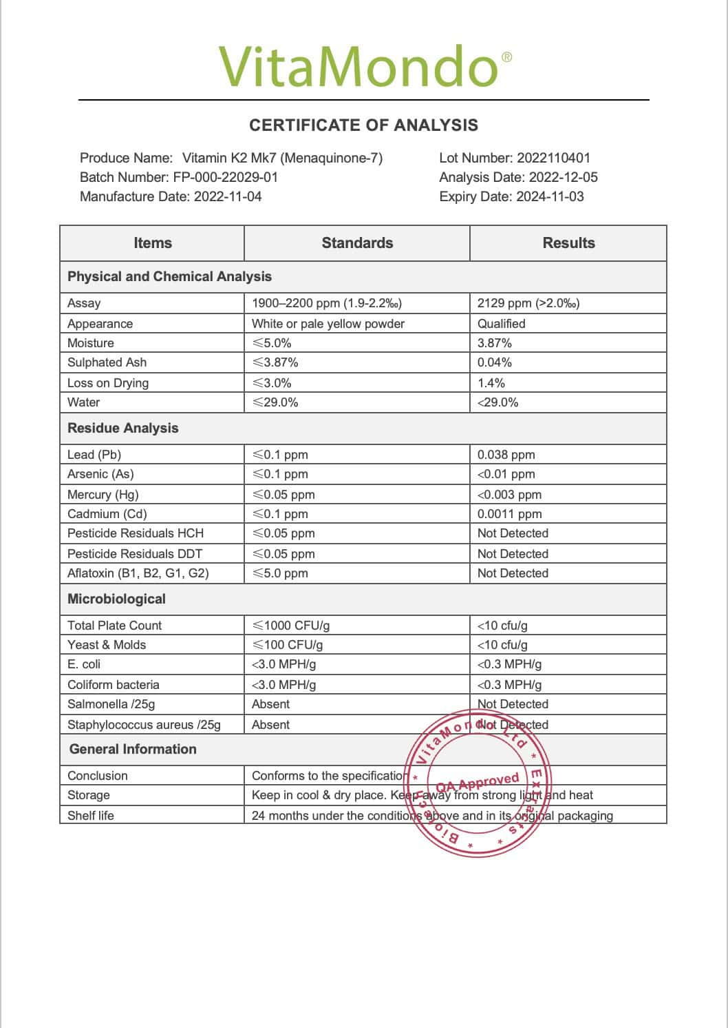 Premium Vitamin K2 Mk7 0.2% Menaquinone COA VitaMondo stamped