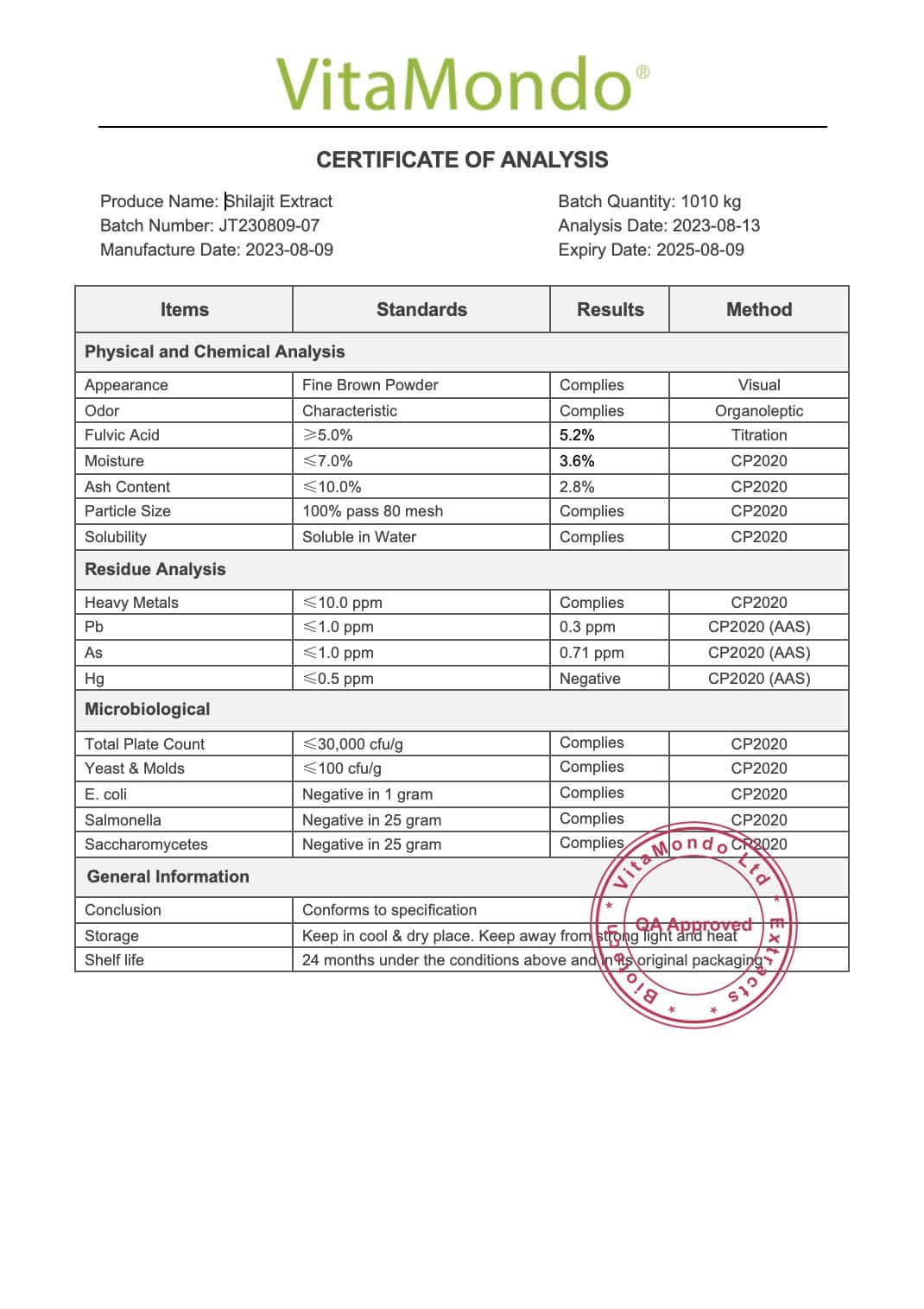 Shilajit Extract Filtered COA HACCP VitaMondo stamped