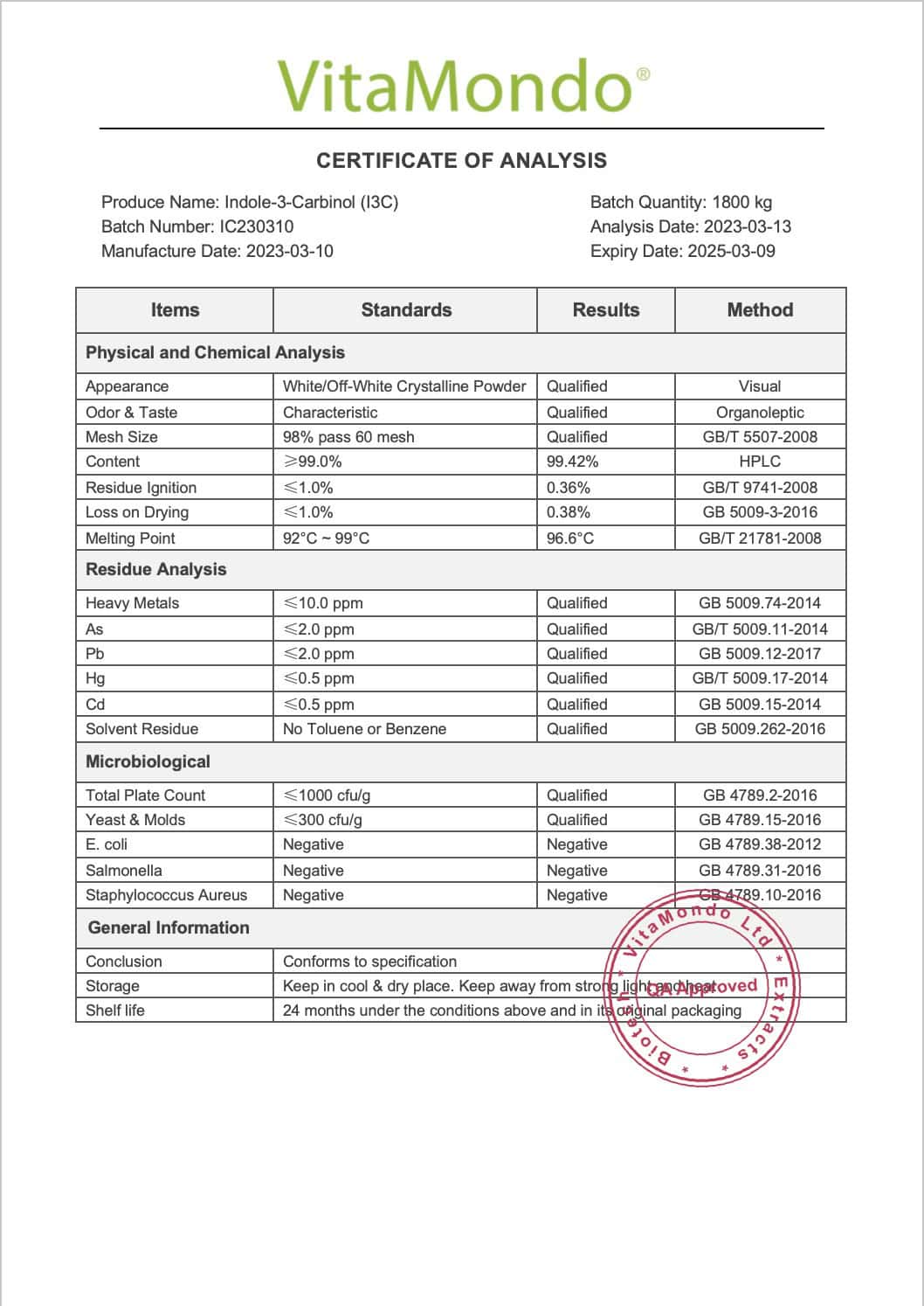 Premium Indole-3-Carbinol I3C 99% COA VitaMondo stamped