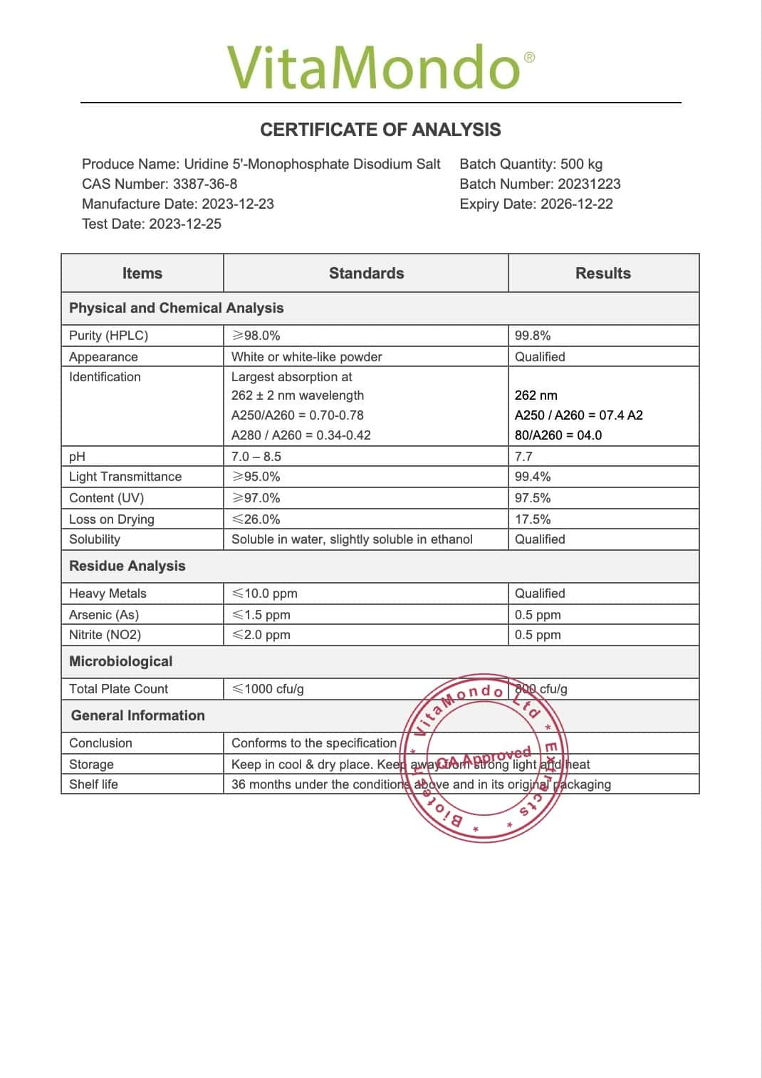 Premium Uridine Monophosphate (UMP) 99% COA VitaMondo stamped