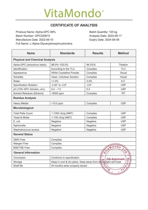 Premium Alpha-GPC 99%: 100g-1kg – Glycerylphosphorylcholine, Focus - Image 2