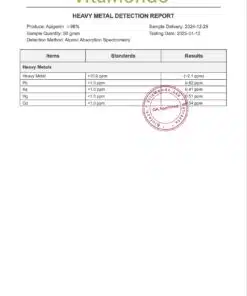 Apigenin 99% Additional Heavy Metal Detection Report VitaMondo stamped