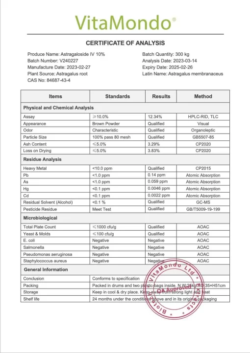 Premium Astragaloside IV 10%: 100g-1kg– Telomeres, Chromosomes - Image 3