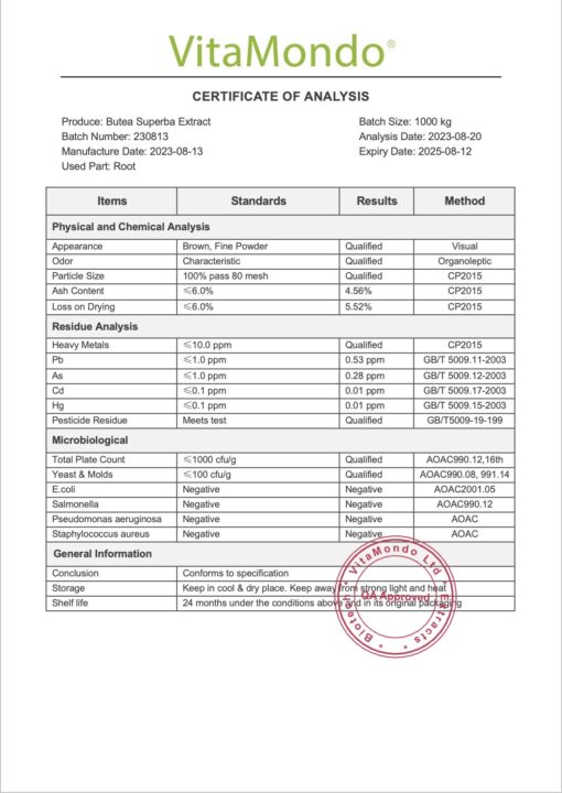 Butea Superba Root Extract COA