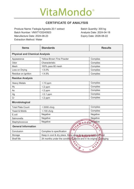 Fadogia Agrestis Extract Powder: 100g-1kg – Drive, Athletics - Image 2