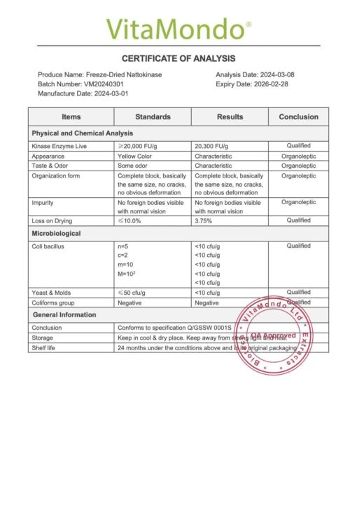 Freeze Dried Nattokinase Enzyme: 100g-1kg – 20000 FU/g *NEW* - Image 2