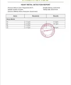 MCT 99% Additional Heavy Metal Detection Report VitaMondo stamped