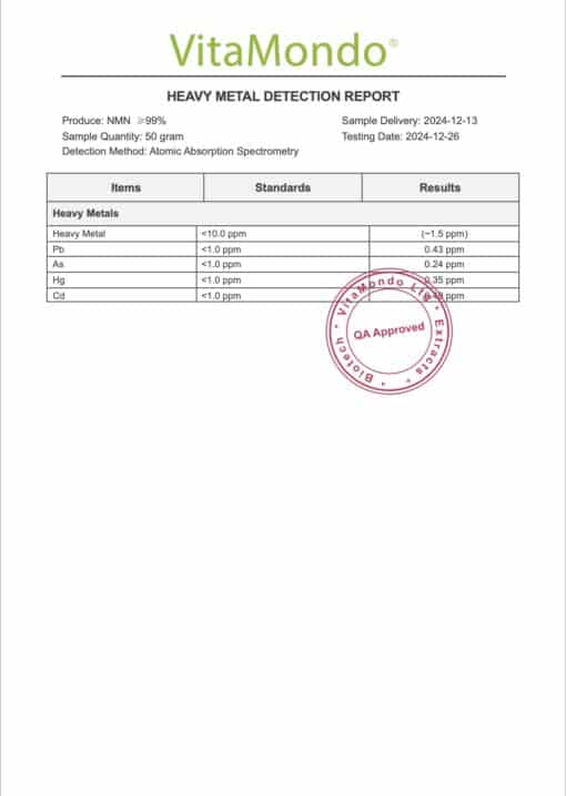NMN 99% Additional Heavy Metal Detection Report VitaMondo stamped