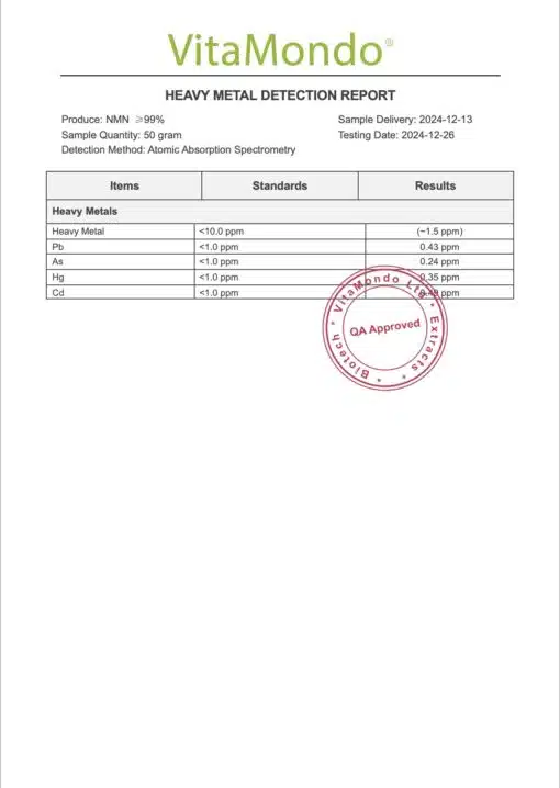 NMN 99% Additional Heavy Metal Detection Report VitaMondo stamped