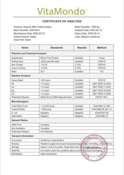 Organic Milk Thistle Extract Powder: 100g-1kg – Silymarin - Image 3